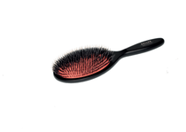 Keller Hondenborstels