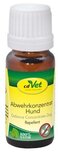 CDvet afweerconcentraat hond CDvet afweerconcentraat hond